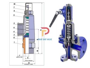 Van đường ống dầu nóng