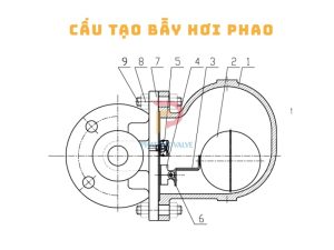 cấu tạo bẫy hơi phao