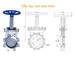 Cấu tạo van dao inox