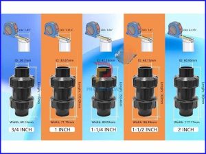 Phân loại van một chiều nhựa kiểu bi