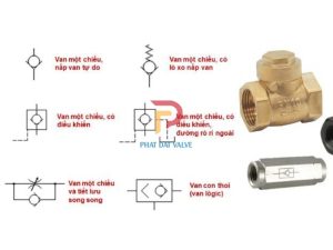 ký hiệu van 1 chiều, ký hiệu van 1 chiều cơ khí, ký hiệu van công nghiệp 