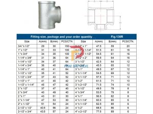tê giảm ren, tê giảm ren inox, tê giảm ren mạ kẽm, phụ kiện ren