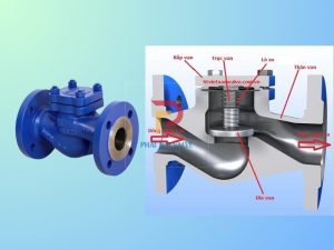 Cấu tạo cơ bản của van hơi 1 chiều