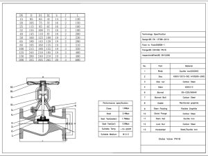 Van cầu Gang PN10 – PN16 | DN15 – DN300