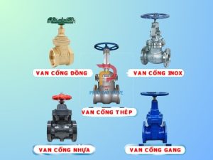 Phân loại van cổng thép