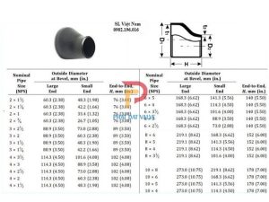 Cấu tạo và thông số kỹ thuật bầu hàn lệch tâm