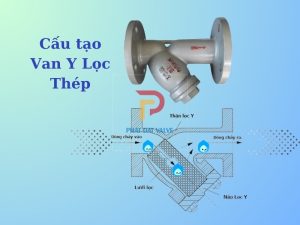 Cấu tạo van y lọc thép WCB