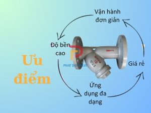 Ưu điểm của van y lọc thép WCB