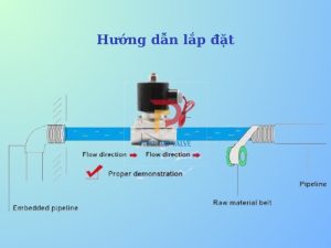 Hướng dẫn lắp đặt và bảo trì van điện từ