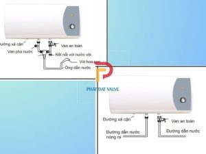 Bảo trì bình nóng lạnh