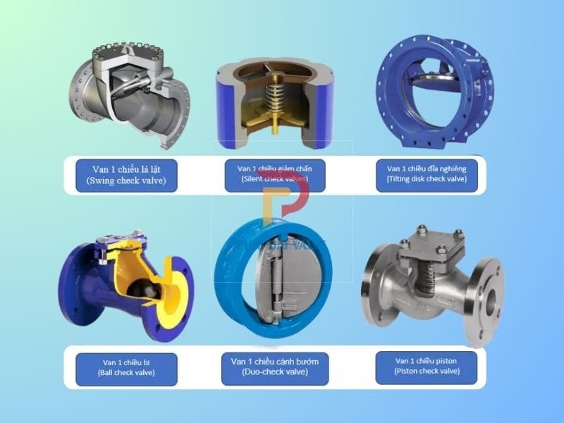 So sánh van 1 chiều gang và inox