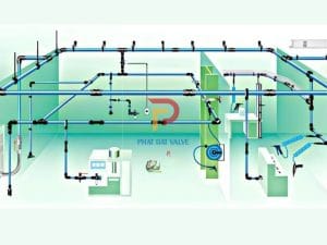Tối ưu tiết kiệm năng lượng hệ thống hơi & khí nén
