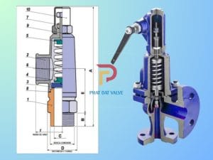 Cấu tạo van an toàn cho dầu