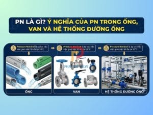 PN là gì trong van và đường ống