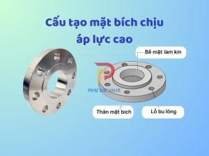 Cấu tạo của mặt bích inox chịu áp lực cao