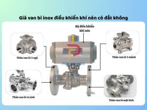 Giá van bi inox điều khiển khí nén