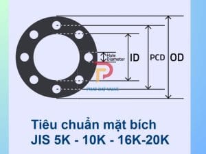 Ý nghĩa của JIS 5K, 10K, 16K