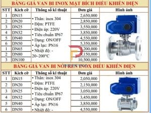 Báo Giá Van Điều Khiển Điện 2026