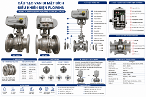 Thông số kỹ thuật Van Bi Mặt Bích Điều Khiển Điện